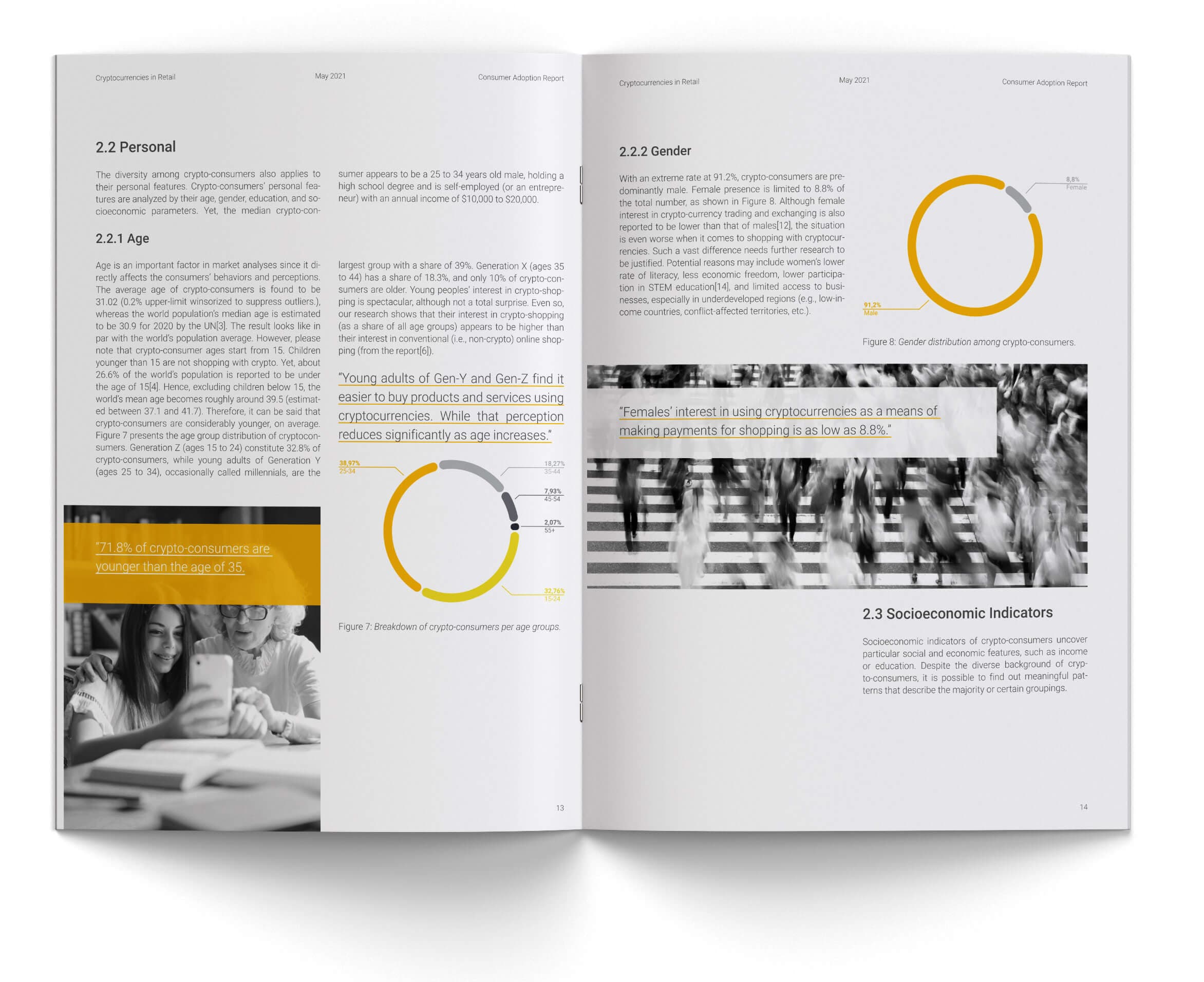 Spread from inside the Consumer Report 2021